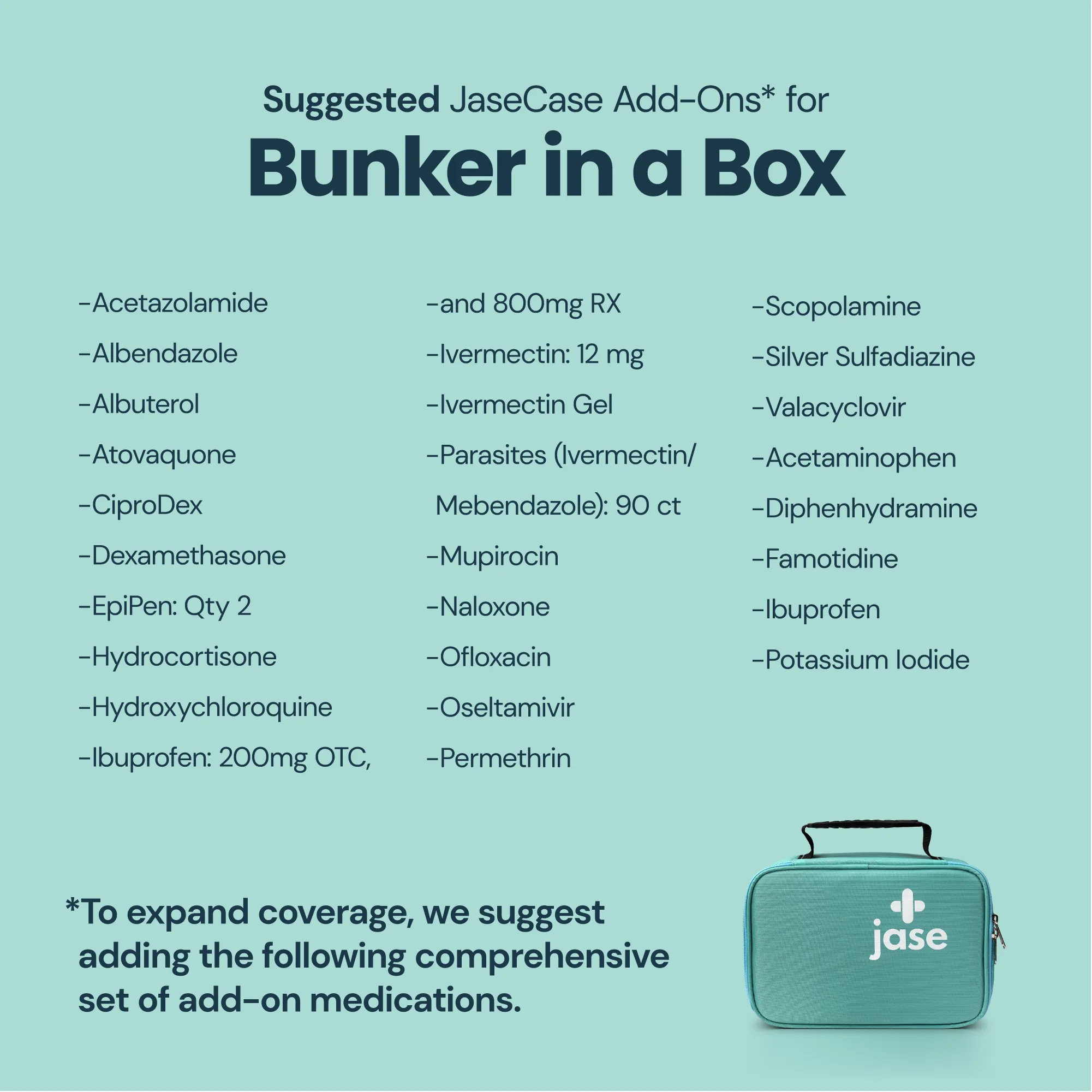 Bunker in a Box Rx - Image 5