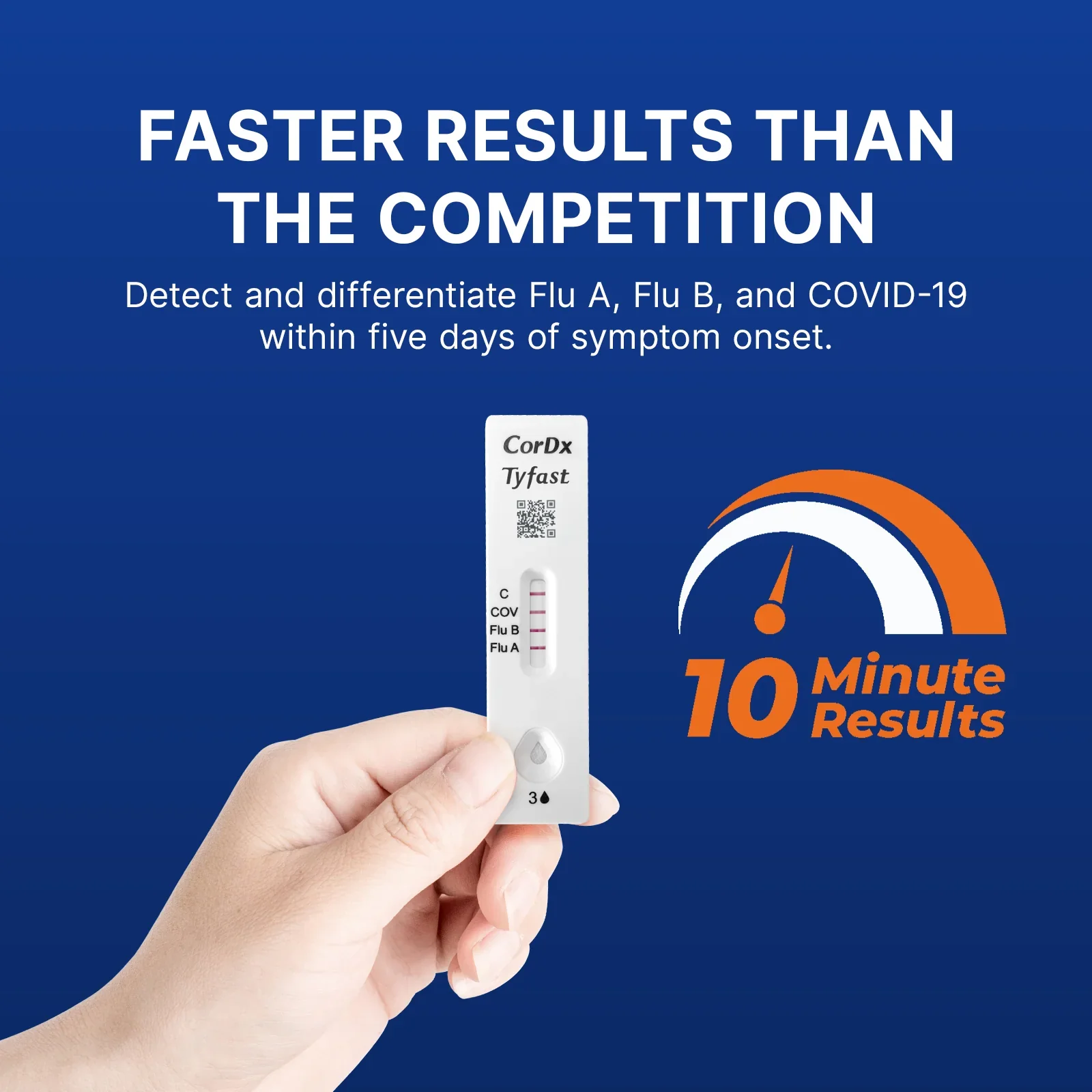Flu A/B & Covid-19 Multiplex Rapid Test - Image 4